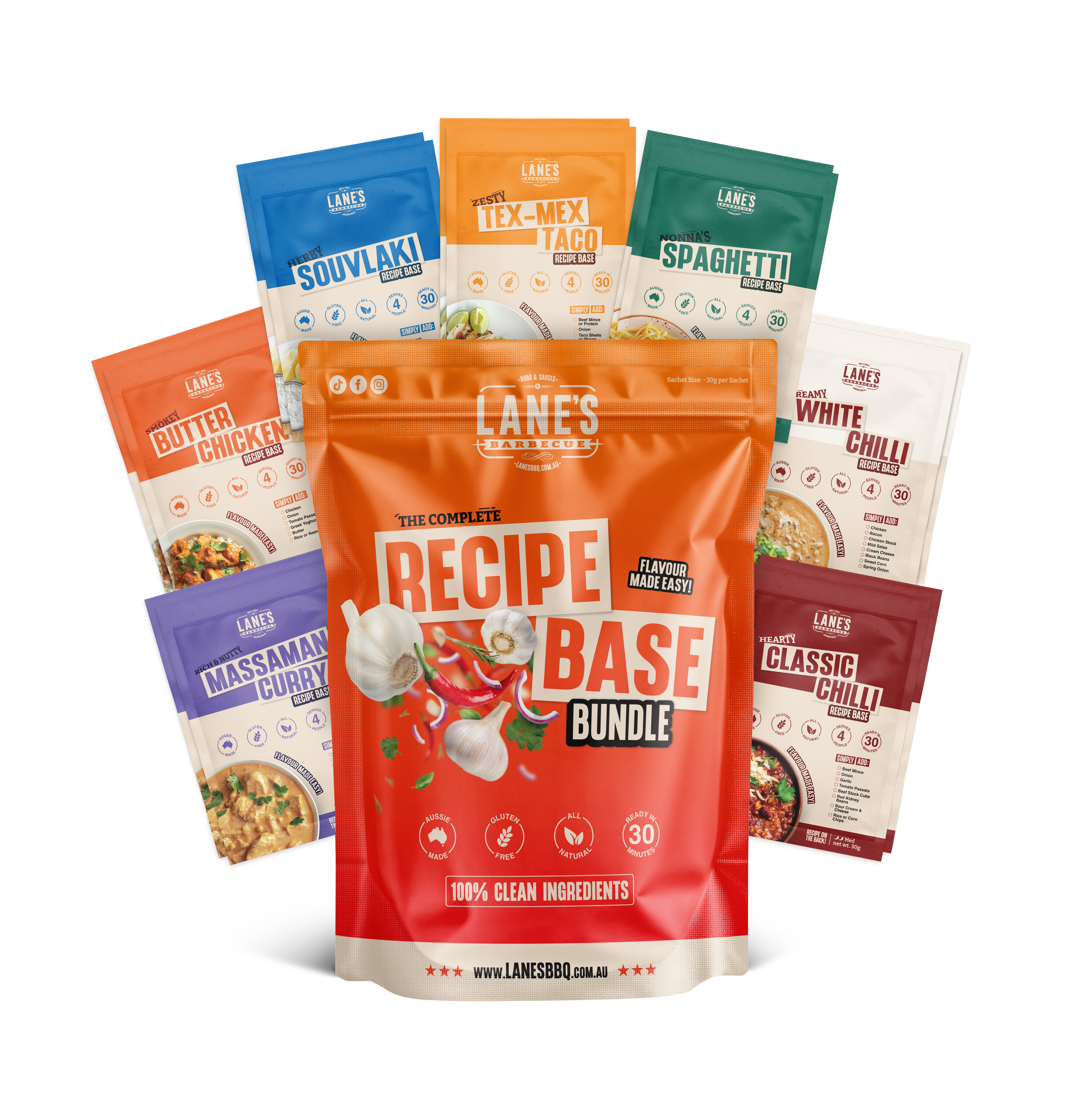 The Complete Recipe Base Bundle